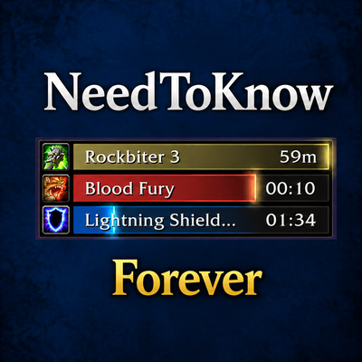 NeedToKnow Forever addon image logo