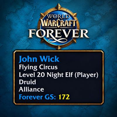 Forever Gear Score addon image logo