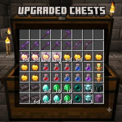 Udgraded Chest