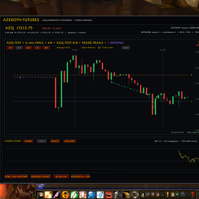 Azeroth Futures – Live Stock Market addon image logo