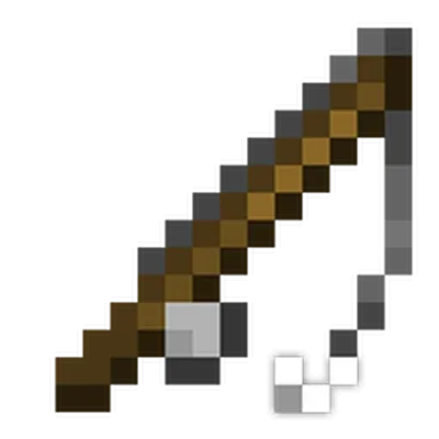 custom command items