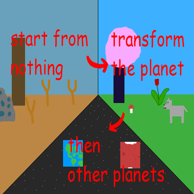 PSball's Space Story Lib logo