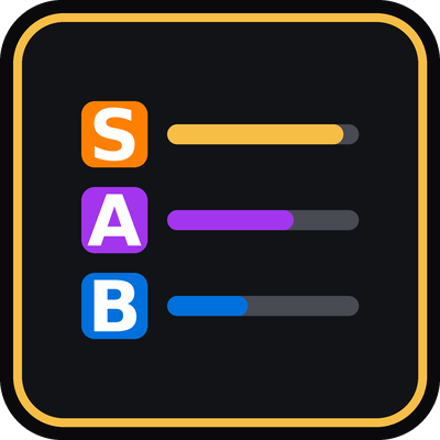 Ishkor's BiS Gear Grader logo