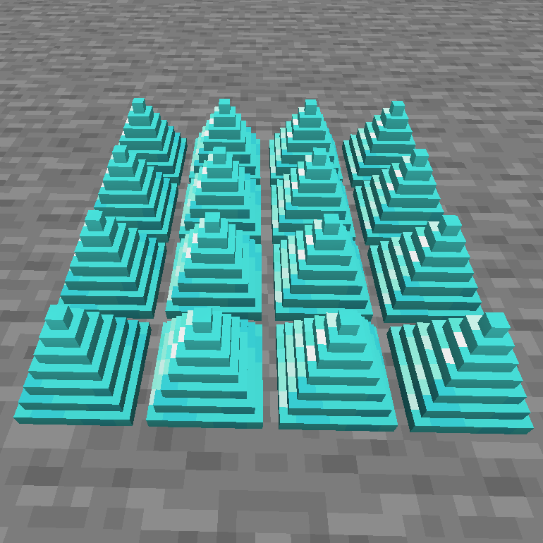 Spike Traps
