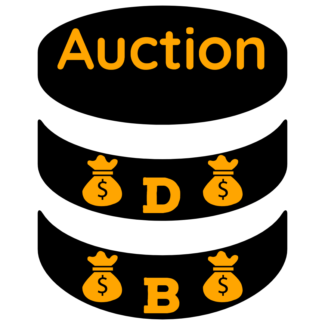 Auction House DataBase aka AHDB project avatar