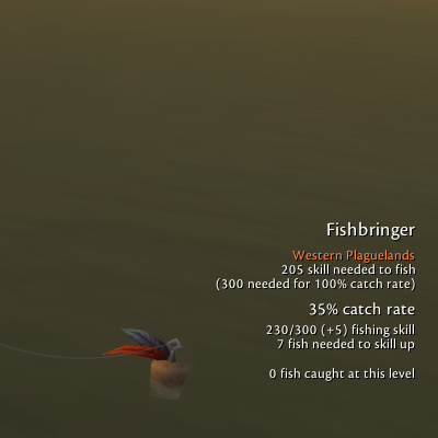 Interactive Fishing Bobber - World of Warcraft Addons - CurseForge