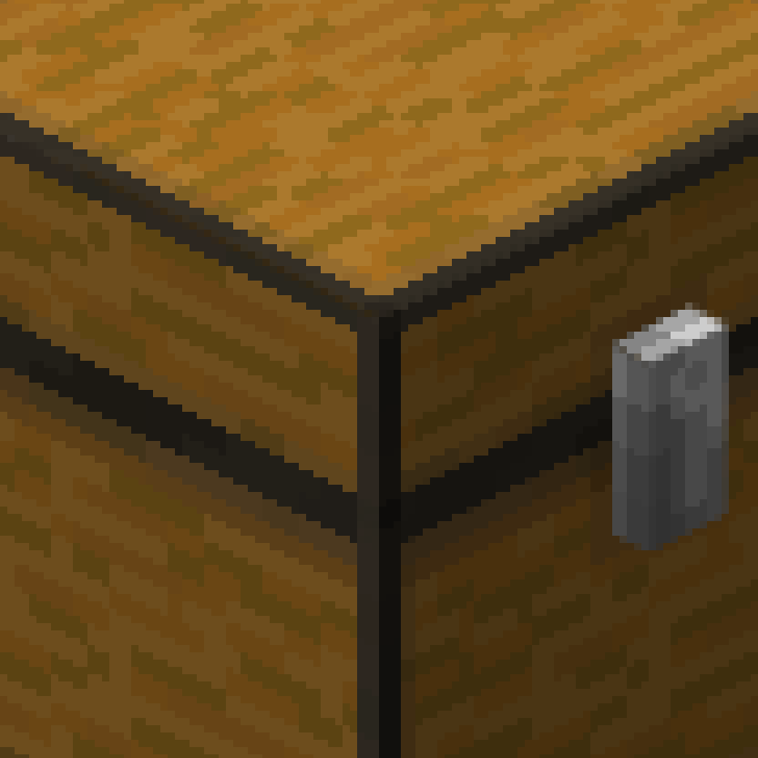 Chest Fix for Faithful [DISCONTINUED]