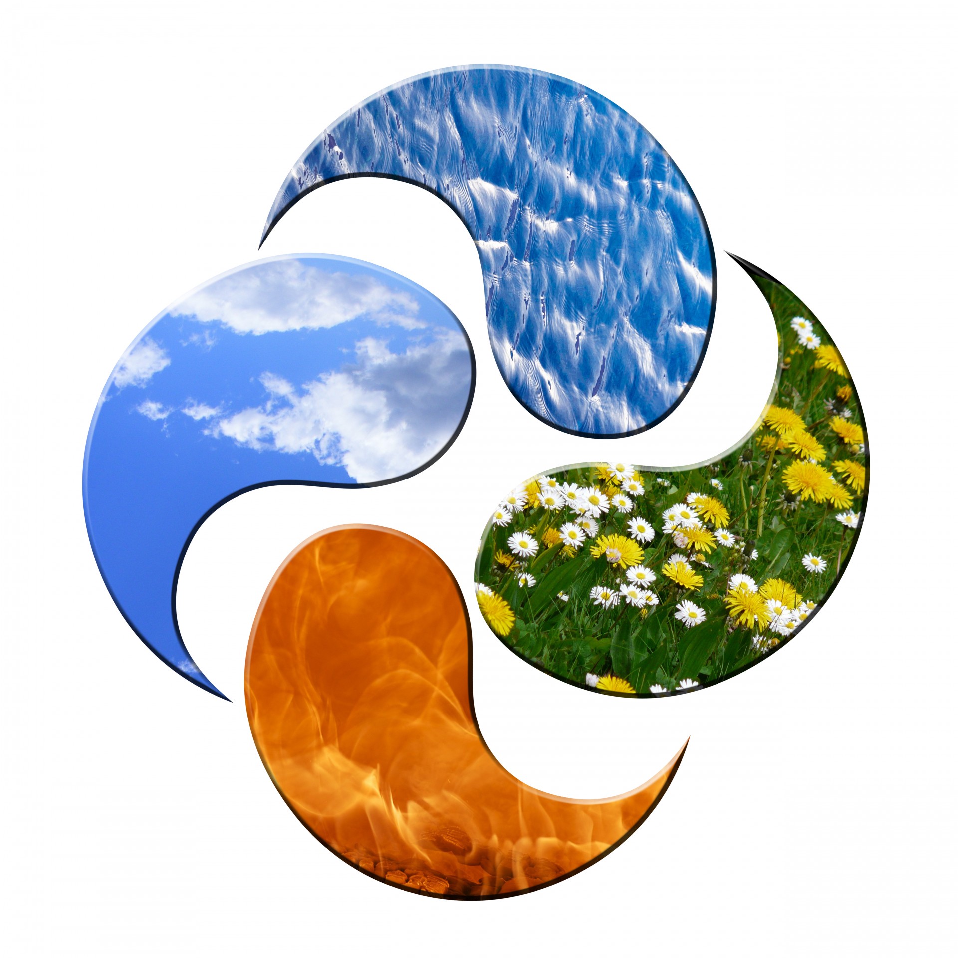 Elemental Thoughts