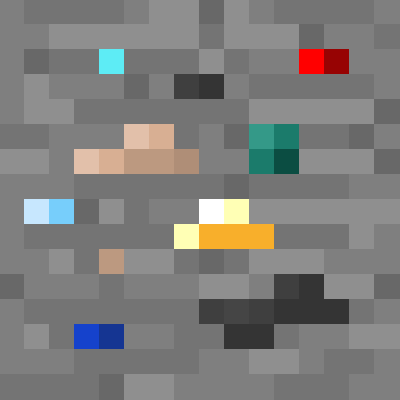 Ore's and Oranges