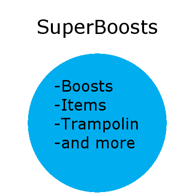 SuperBoosts