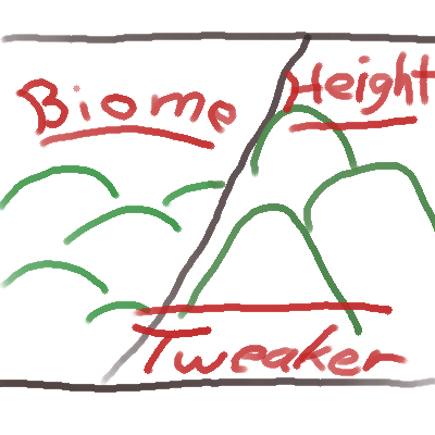 Biome Height Tweaker logo