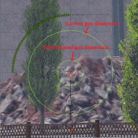 Dispersion Reticle (+ Server reticles & Reticle size) project image