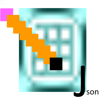 Avaritia Json Recipe Maker logo