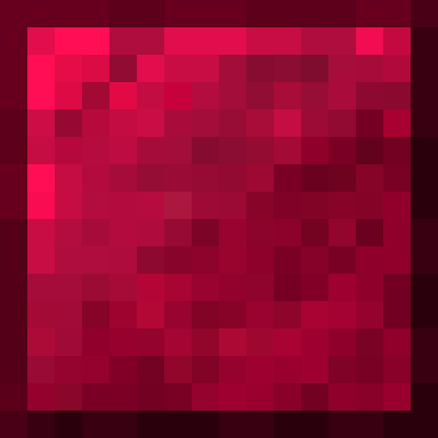 Tier Ingots