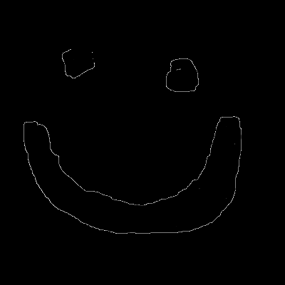 Rild Mod