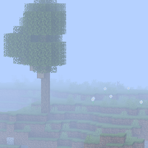 From The Fog  Minecraft Datapack/Mod