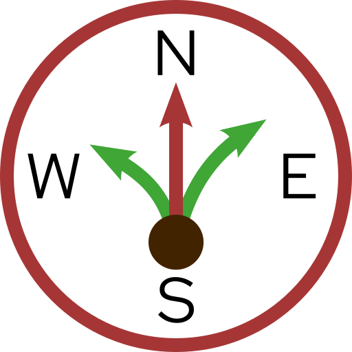 WAIG: Where Am I Going