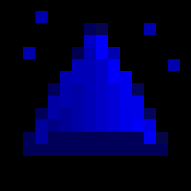 Exostrium