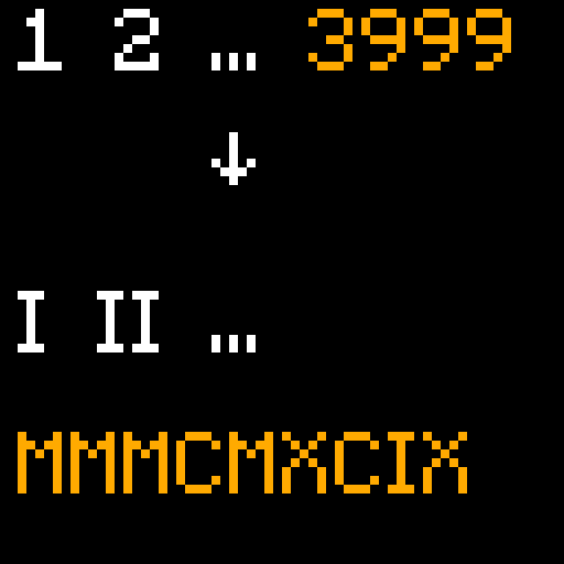 Roman Numerals logo