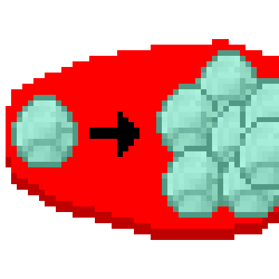 Resource Generators
