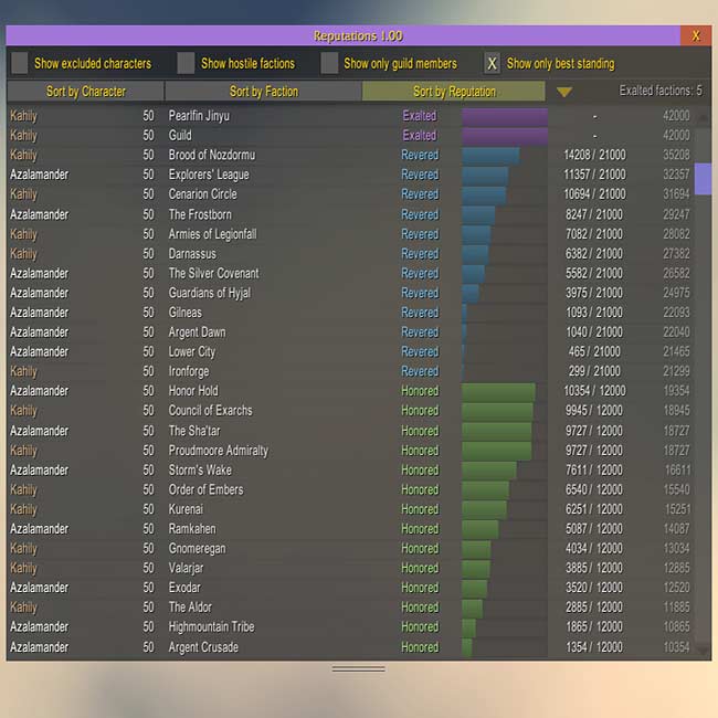 Reputations - World of Warcraft Addons - CurseForge