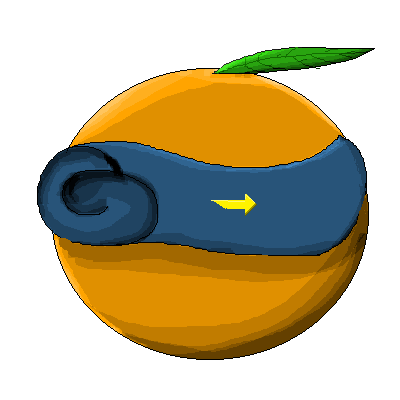 Custom Spells (Survival Friendly)