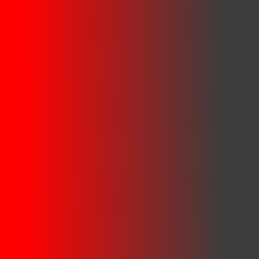 Simple Create