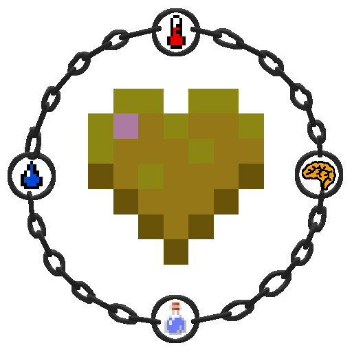 Survival Inc.
