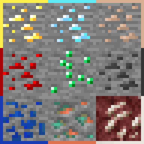 Ore Grids interconnected - Resource Packs - Minecraft