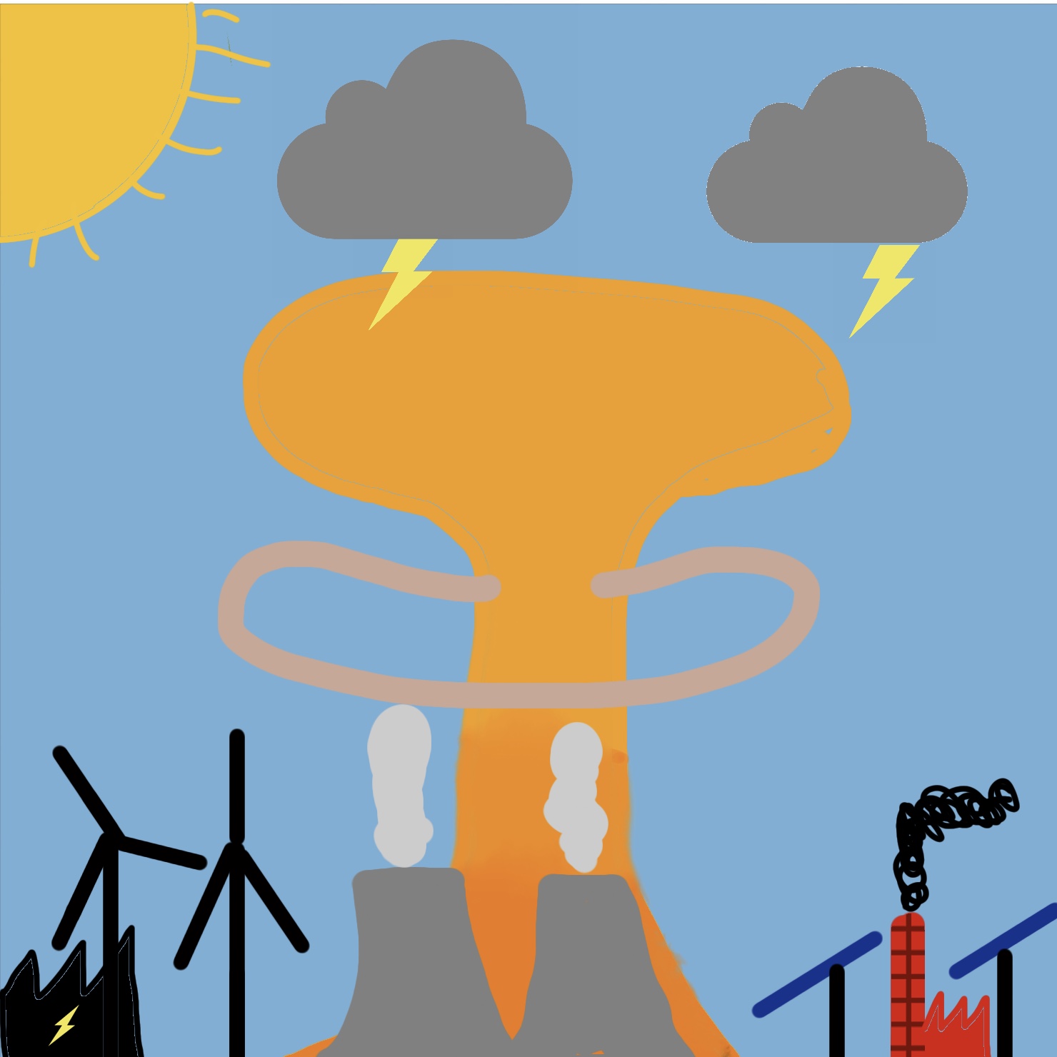 Energix