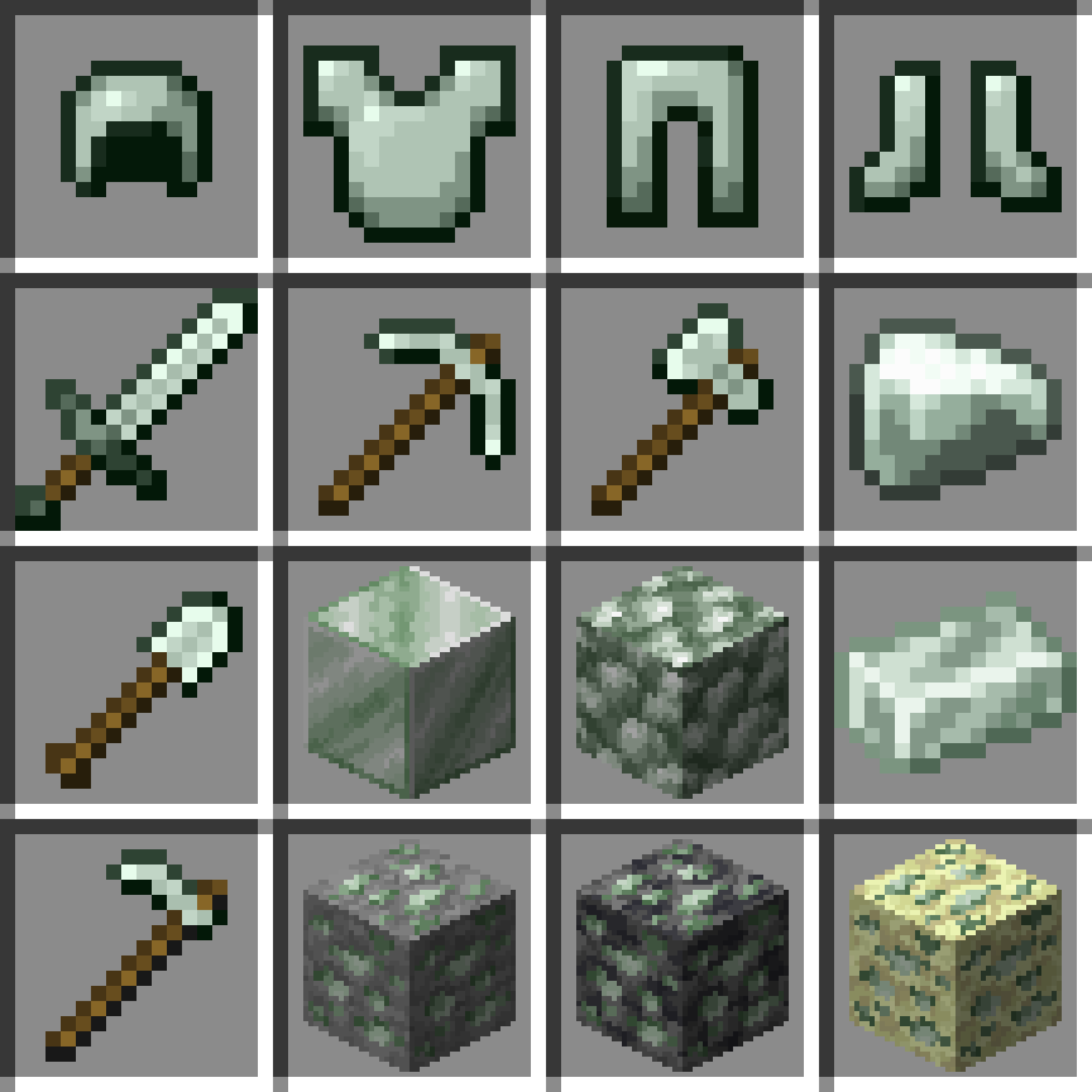Fabric for Minecraft 1.18
