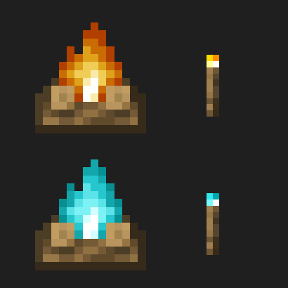 Campfire Torches Plus logo