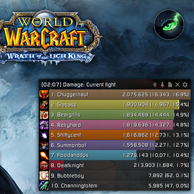 Skada Damage Meter (Revisited) - World of Warcraft Addons - CurseForge