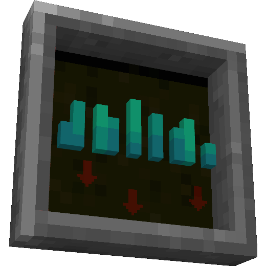 No Floating Items