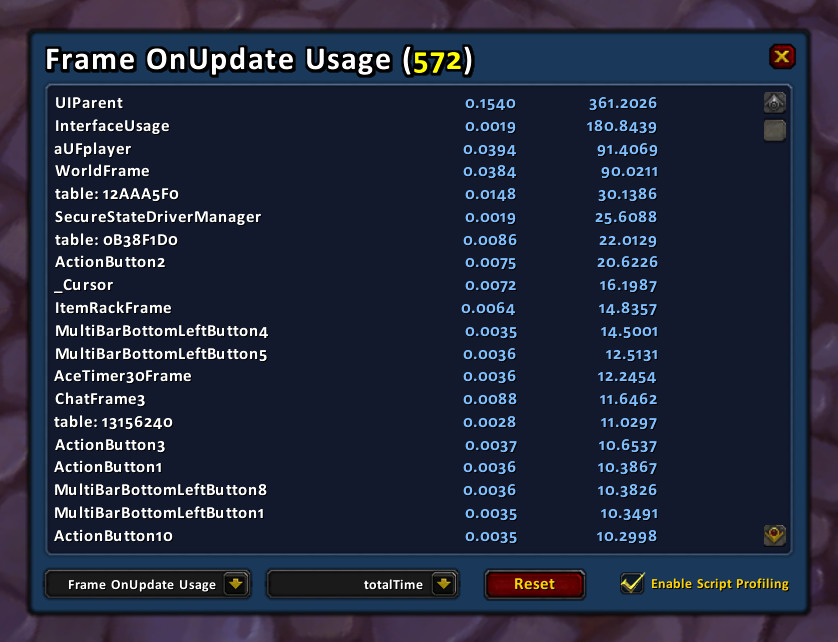Interface Usage World of Warcraft Addons
