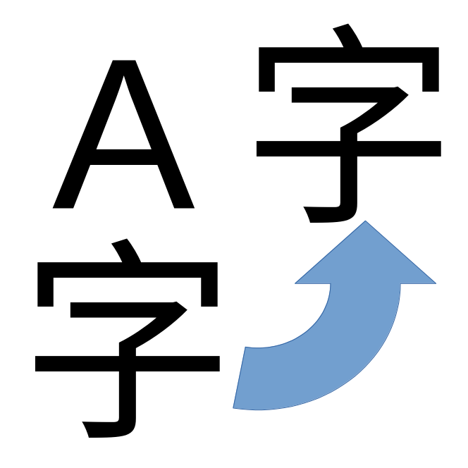 换行修复/WrapFix