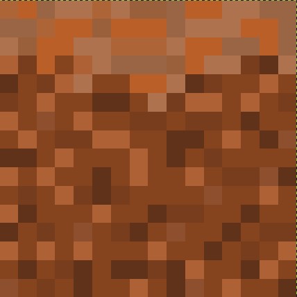 List of All Dirt Blocks and Variants