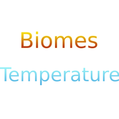 Biomes Temperature (Fabric)