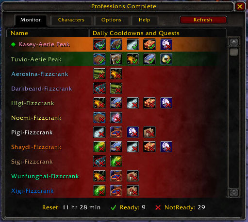 wow addon that shows gold on all characters