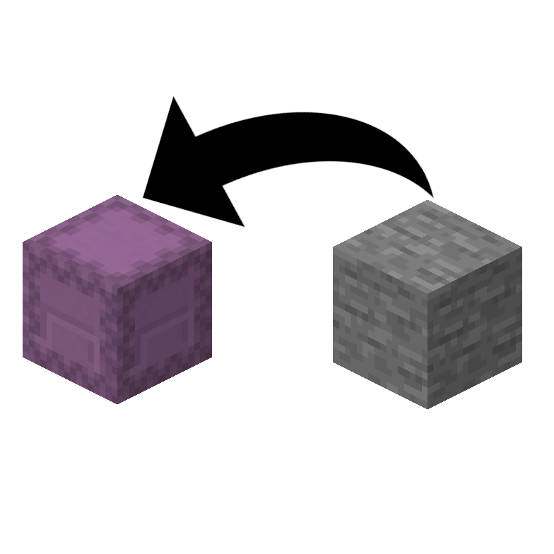 Minecraft forge loader