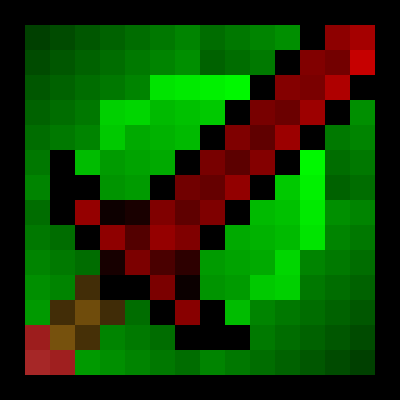 Loot Swords - Ore