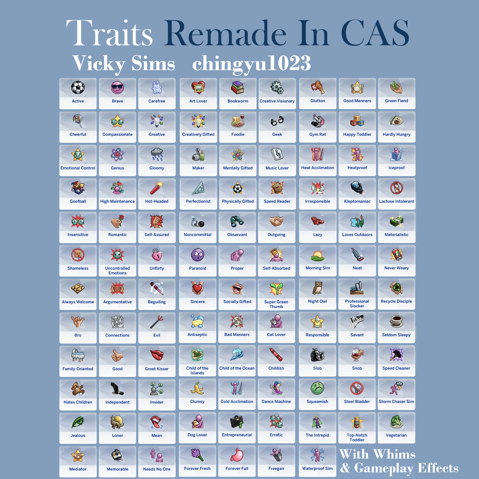 Traits Remade In CAS project avatar