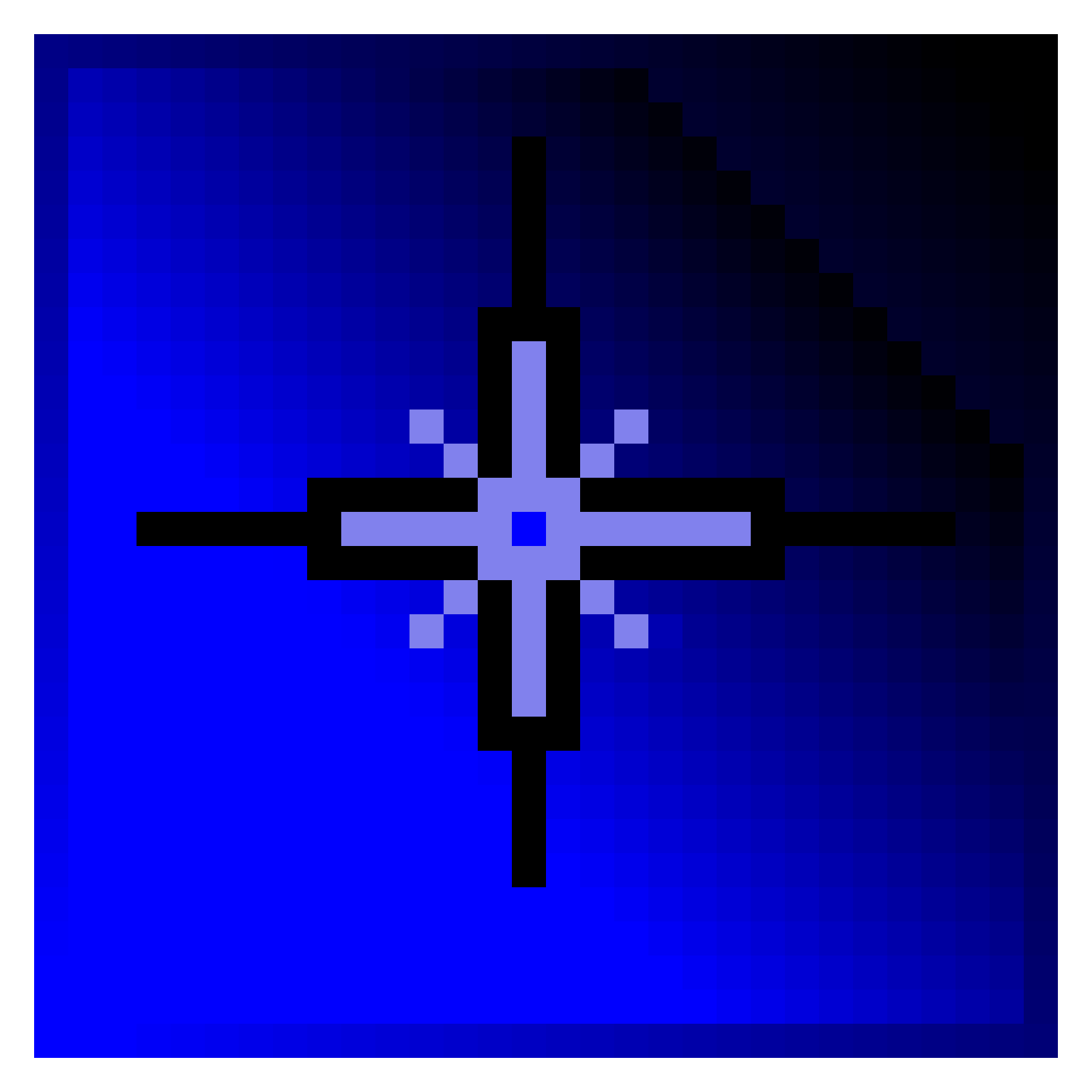 Axulito