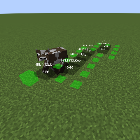 Debug Utils (Fabric, outdated)