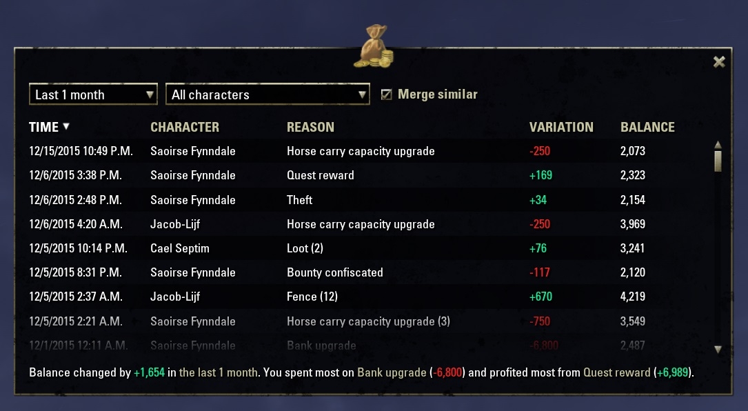 Install Ledger The Elder Scrolls Online Mods - CurseForge