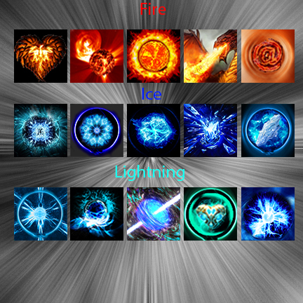 Elemental Icon Pack project avatar