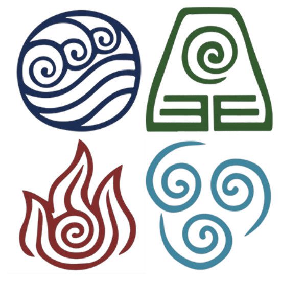 4 elements symbols avatar