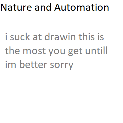 Nature and Automation Beta 1.12.2 icon