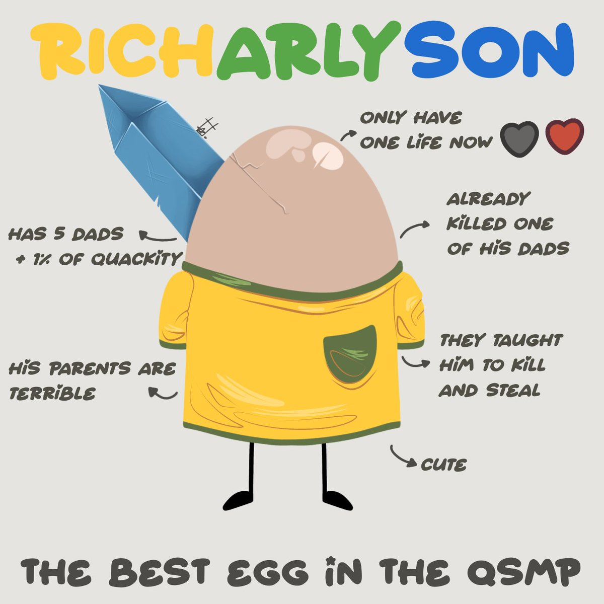 Which QSMP egg are you? : r/TheQSMP