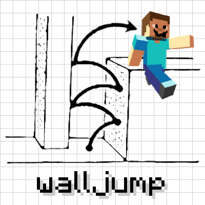 Wall Jumping logo